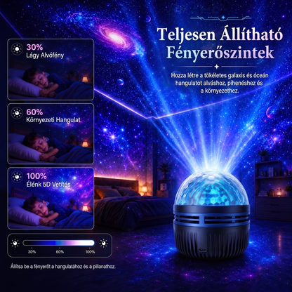 Hivatalos áruház | 🦖🌌 SCNDR® 360° okos holografikus csillagos égbolt projektor (HD Smart Dynamic 5D)