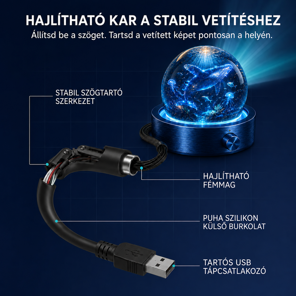 BVJ® 2026 PRO MAX 5D intelligens világprojektor 🎃 Több mint 100 magával ragadó világ létrehozása Bluetooth vezérléssel és hangeffektekkel