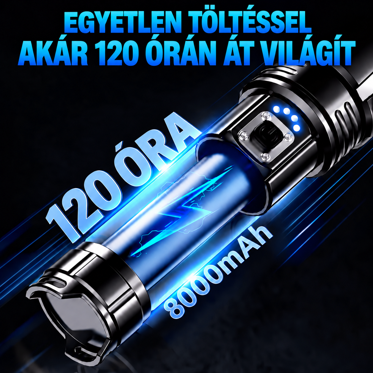 USB-C-kábellel tölthető vészhelyzeti zseblámpa