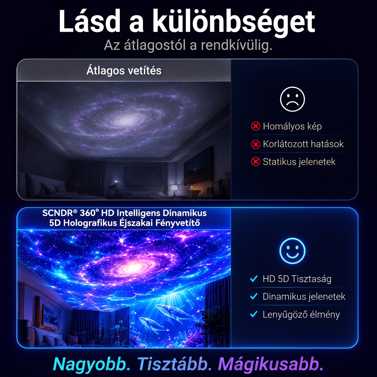 Hivatalos áruház | 🦖🌌 SCNDR® 360° okos holografikus csillagos égbolt projektor (HD Smart Dynamic 5D)