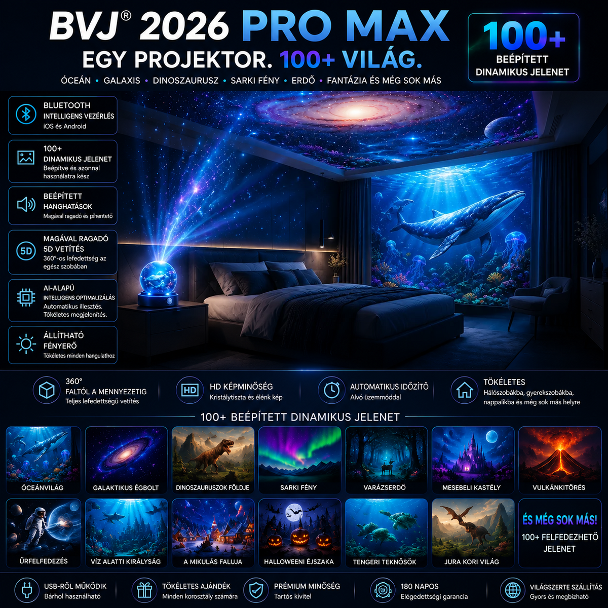 BVJ® 2026 PRO MAX 5D intelligens világprojektor 🎃 Több mint 100 magával ragadó világ létrehozása Bluetooth vezérléssel és hangeffektekkel