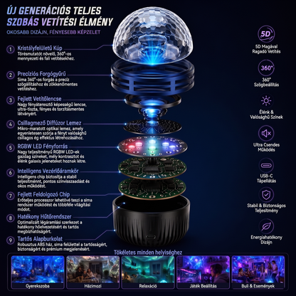 Hivatalos áruház | 🦖🌌 SCNDR® 360° okos holografikus csillagos égbolt projektor (HD Smart Dynamic 5D)