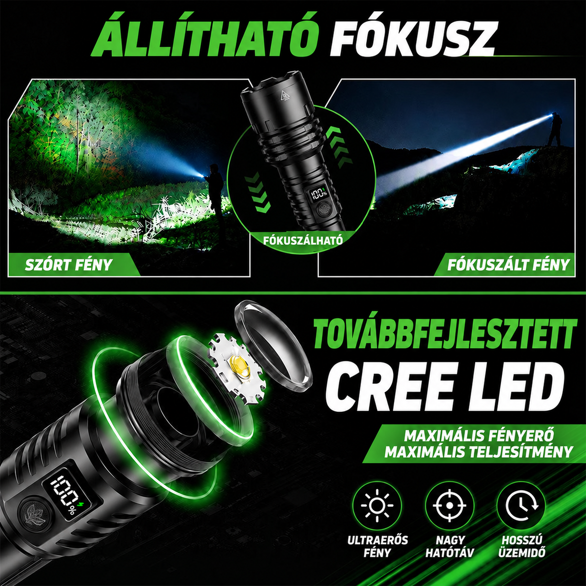 Akár 70% kedvezmény a Billhol® prémium túlélő zseblámpára!🎃