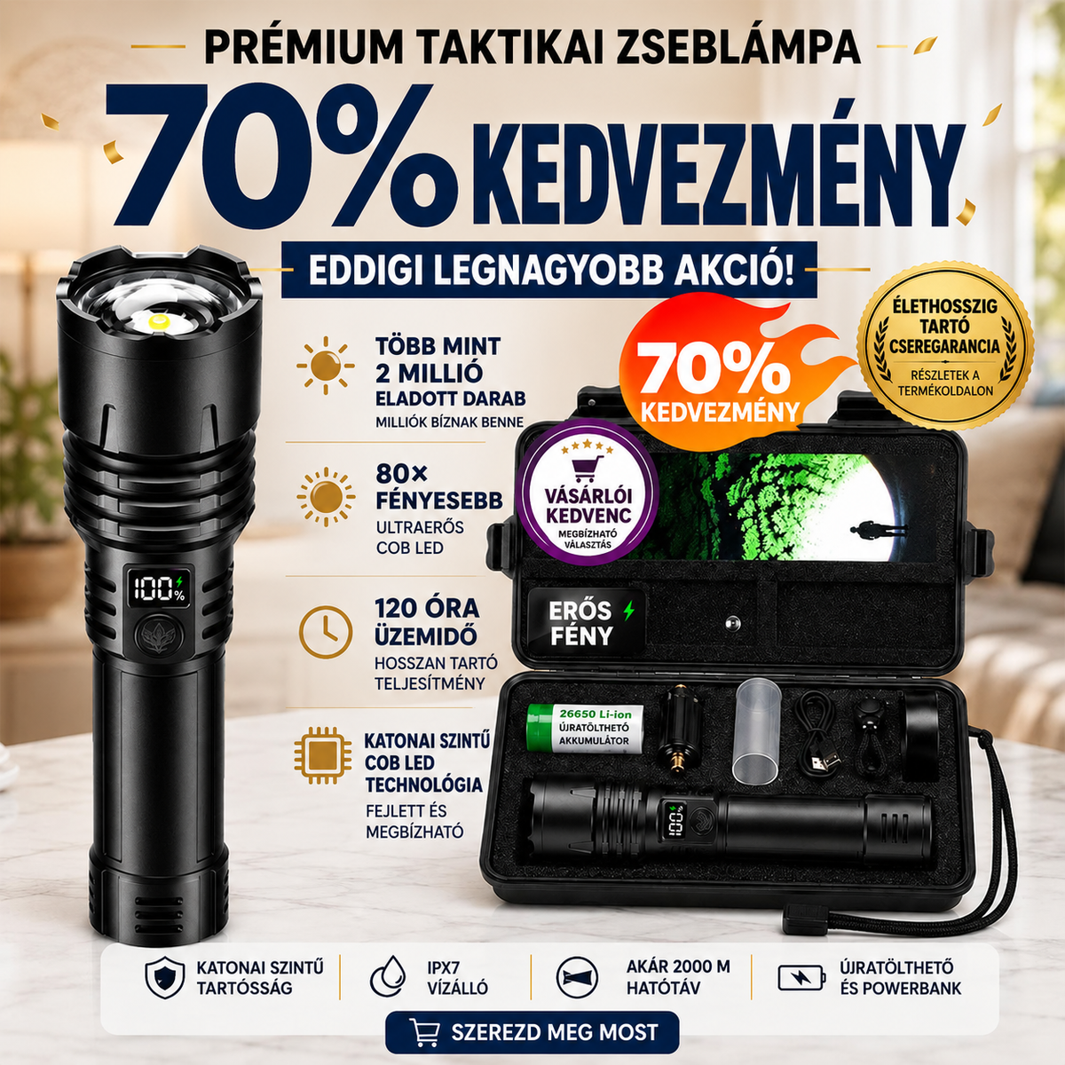 Akár 70% kedvezmény a Billhol® prémium túlélő zseblámpára!🎃
