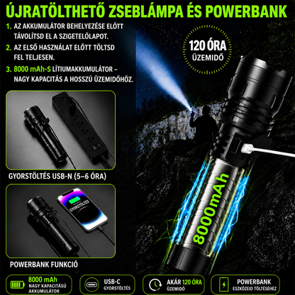 Akár 70% kedvezmény a Billhol® prémium túlélő zseblámpára!🎃
